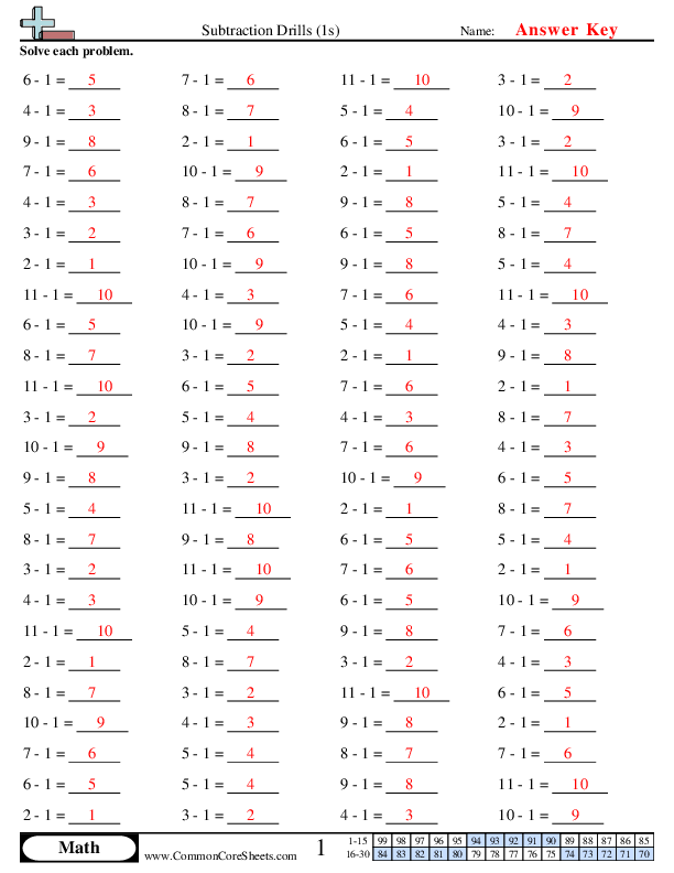  - 1s (horizontal) worksheet